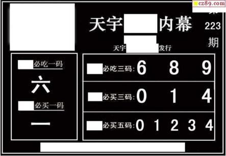 3d223期：天宇一句定三码+胆码图