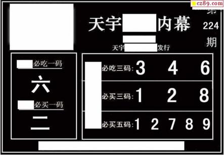 3d224期：天宇一句定三码+胆码图