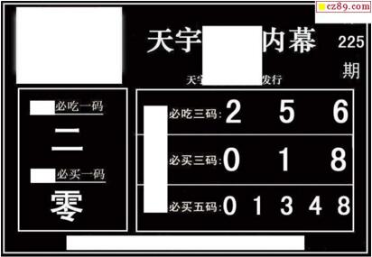 3d225期：天宇一句定三码+胆码图