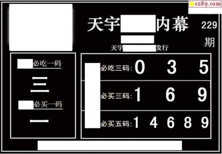 3d229期：天宇一句定三码+胆码图