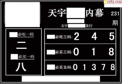 3d230期：天宇一句定三码+胆码图