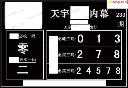 3d233期：天宇一句定三码+胆码图