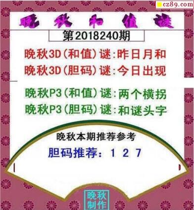 福彩3d晚秋和值谜18240期