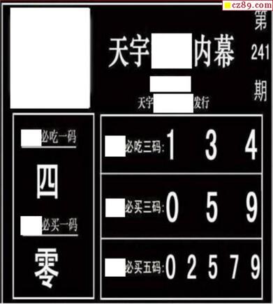 3d241期：天宇一句定三码+胆码图