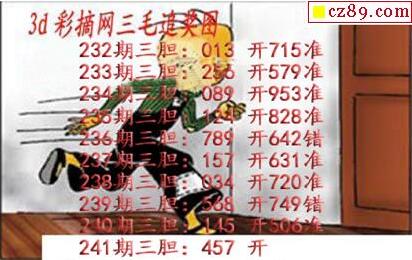 3d241期:三毛追奖图+三毛藏机图