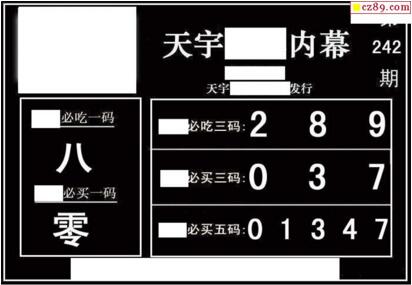 3d242期：天宇一句定三码+胆码图