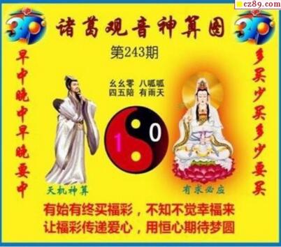 福彩3d诸葛观音神算第2018243期(金胆玄机图)