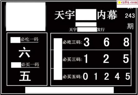 3d243期：天宇一句定三码+胆码图