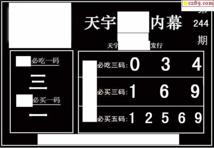 3d244期：天宇一句定三码+胆码图