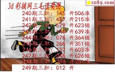 3d249期:三毛追奖图+三毛藏机图