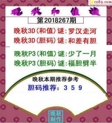 福彩3d晚秋和值谜18267期