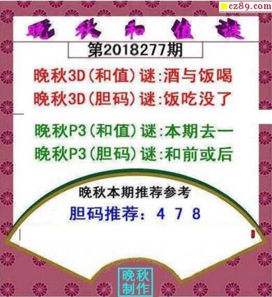 福彩3d晚秋和值谜18277期