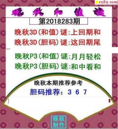 福彩3d晚秋和值谜18283期