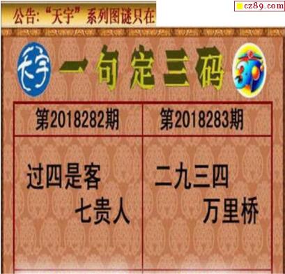 3d283期：天宇一句定三码+胆码图