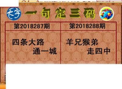 3d288期：天宇一句定三码+胆码图