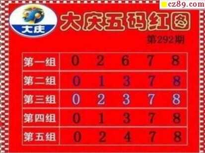 大庆一语真言-2018292期