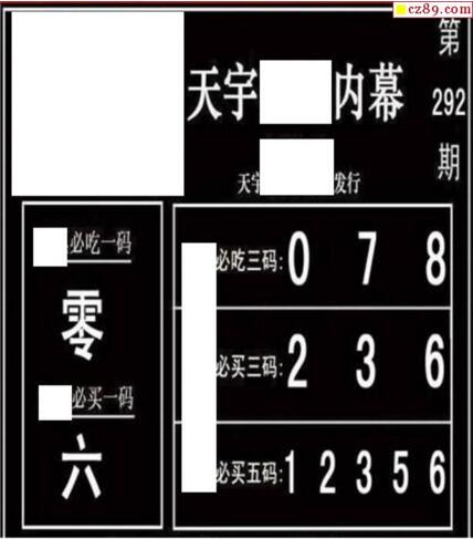 3d292期：天宇一句定三码+胆码图