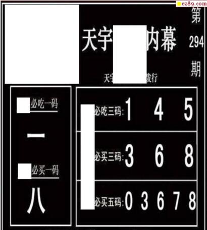 3d294期：天宇一句定三码+胆码图