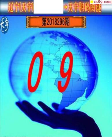 3d295期：天宇一句定三码+胆码图