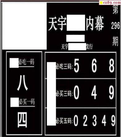 3d295期：天宇一句定三码+胆码图