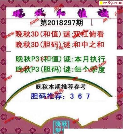 福彩3d晚秋和值谜18297期
