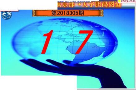 3d305期：天宇一句定三码+胆码图