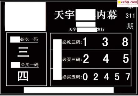 3d311期：天宇一句定三码+胆码图