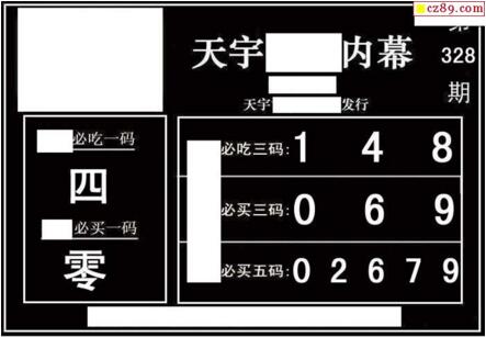 3d328期：天宇一句定三码+胆码图