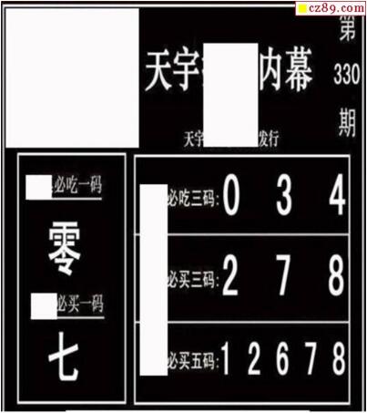 3d330期：天宇一句定三码+胆码图