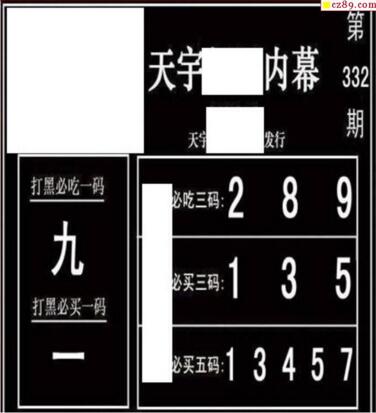 3d332期：天宇一句定三码+胆码图