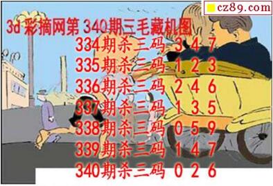 福彩3D第2018340期藏机图