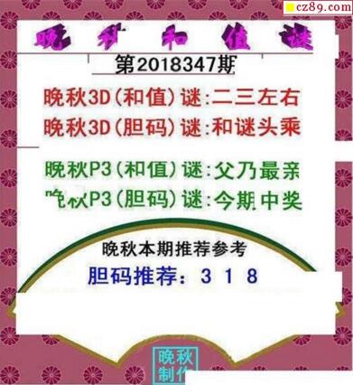福彩3d晚秋和值谜18347期