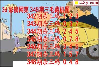 福彩3D第2018348期藏机图