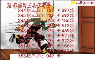 3d353期:三毛追奖图+三毛藏机图