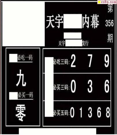 3d356期：天宇一句定三码+胆码图