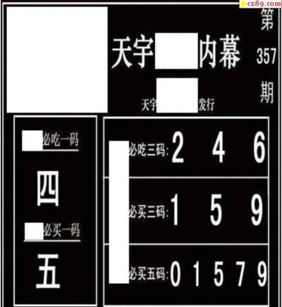 3d357期：天宇一句定三码+胆码图