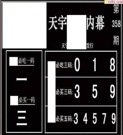 3d358期：天宇一句定三码+胆码图