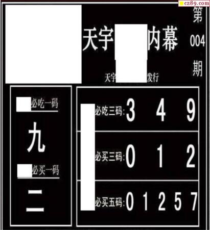 3d004期：天宇一句定三码+胆码图