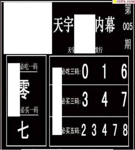 3d005期：天宇一句定三码+胆码图