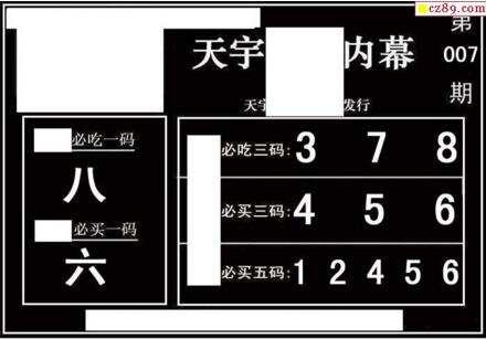 3d007期：天宇一句定三码+胆码图