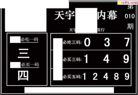 3d009期：天宇一句定三码+胆码图